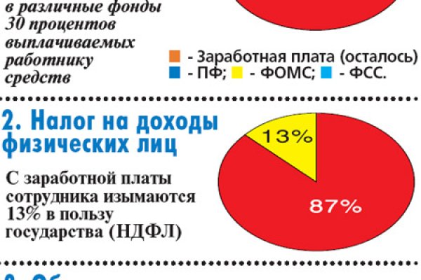 Кракен официальный