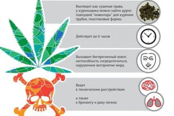 Даркнет вход
