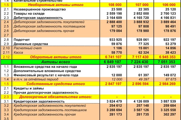 Открыть даркнет