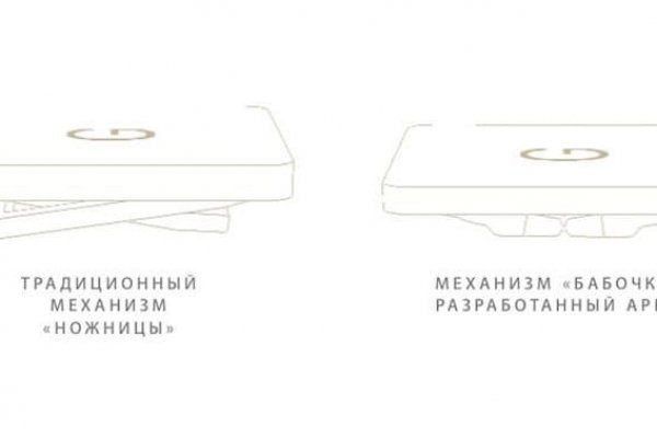 Кракен тор store