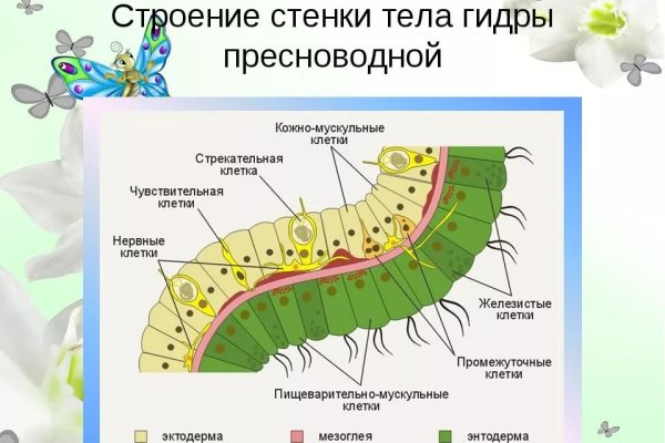 Mega market ссылка