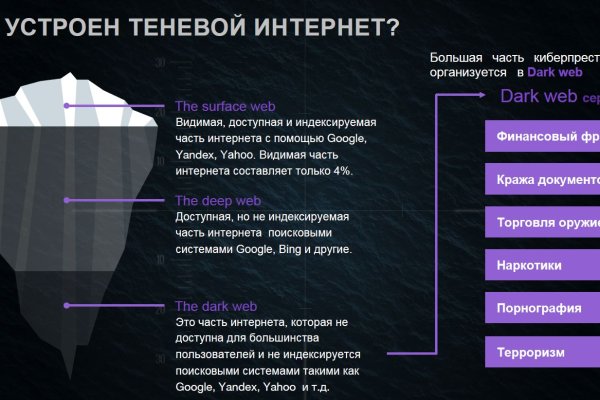 Официальная топ ссылка кракен сайта