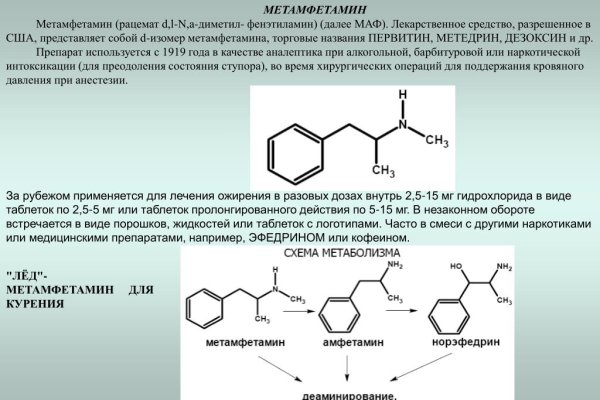 Мега кракен блэк спрут